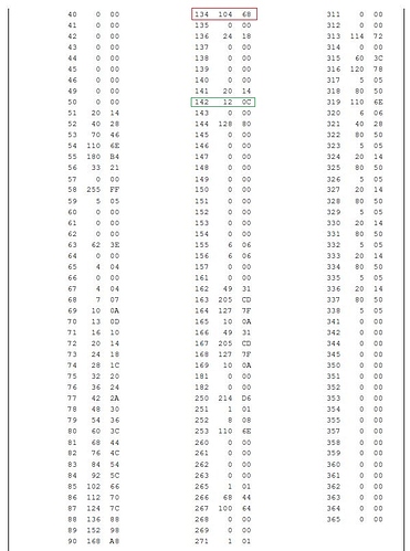 CVs 231E Roco page 2.JPG