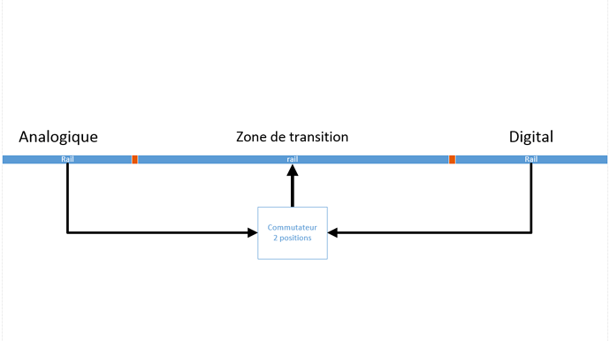 transition.PNG