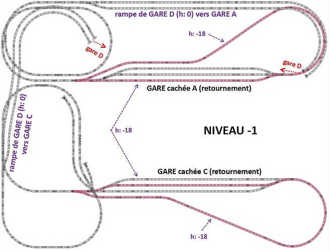 reseau piloufe - grande ligne - Niv -1