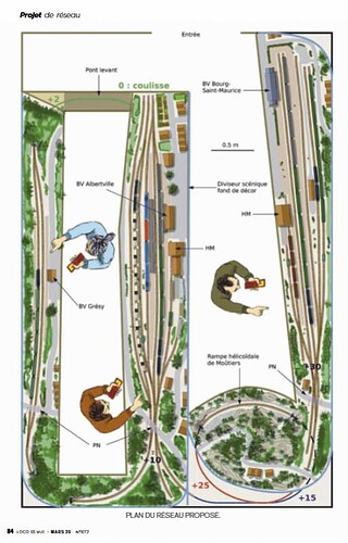 LR 872 - Projet du mois - Tarentaise