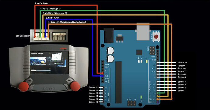 S88_decoder_pinMapp