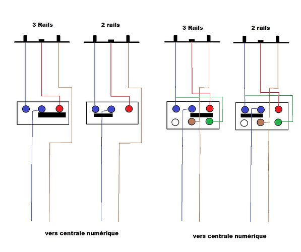 alimentation-2&3rails
