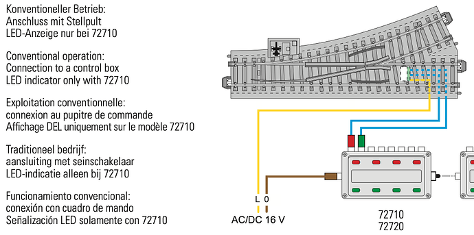 Schema connexion pupitre 72710 et moteur 74491