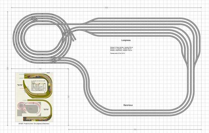 LR 929 De Lusigneau à Baronieux - gare cachée - voies C