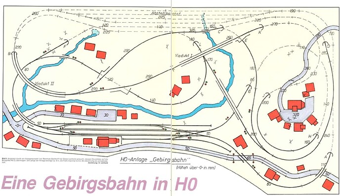 Gleisplan 1_20ème H0