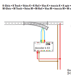Doc K83 branchement 2