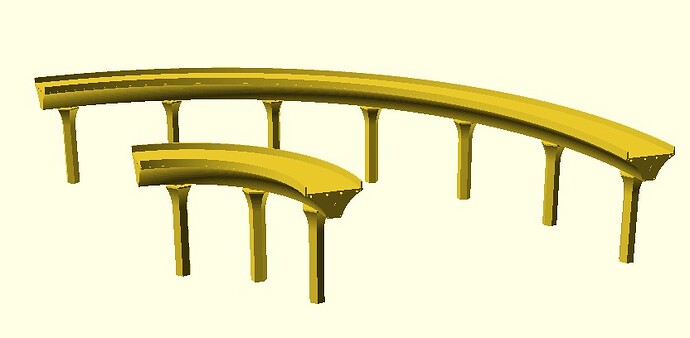 View-curves