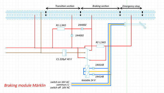 module_freinage_MFX