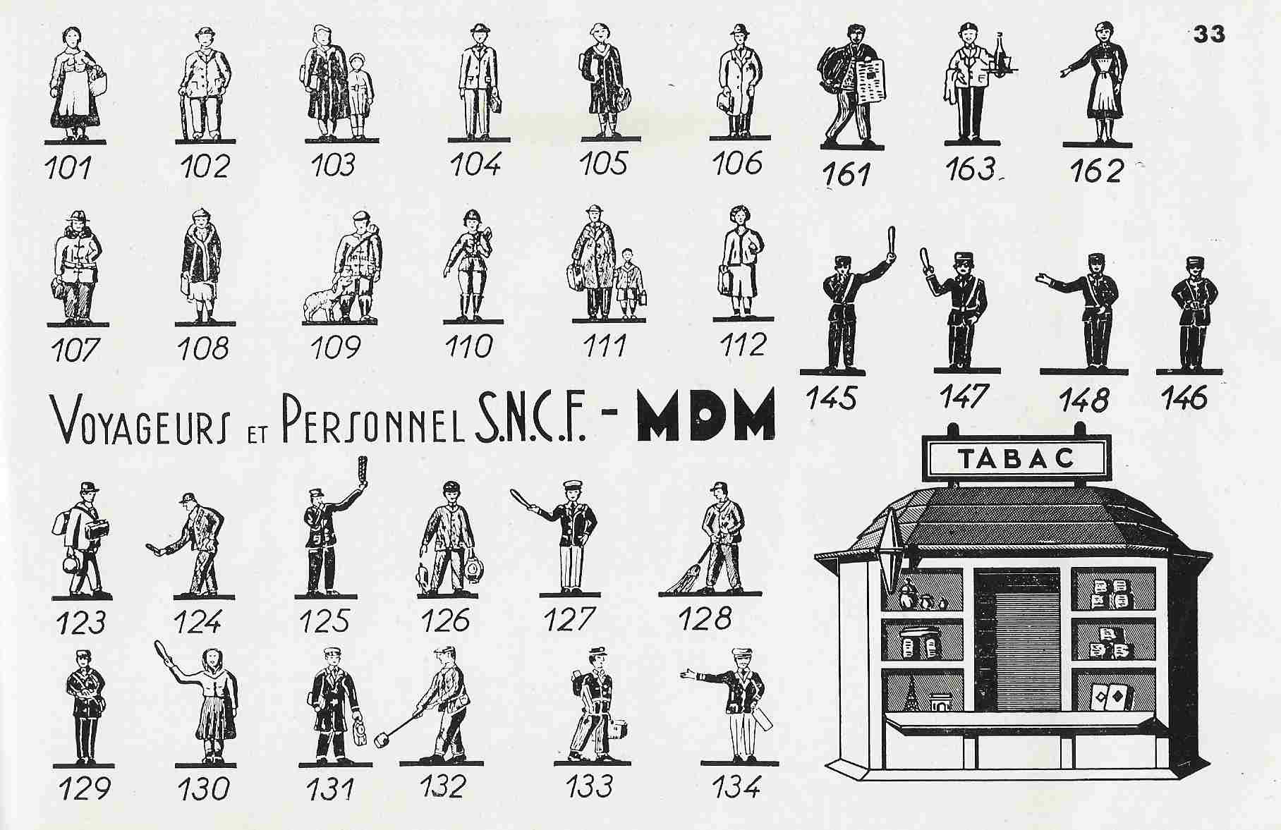 catalogue MDM par RMA 1957 1958