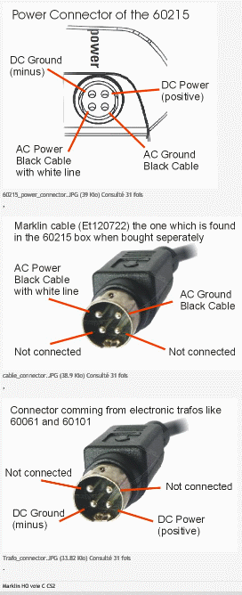 Pin-out CS2 PWR connector