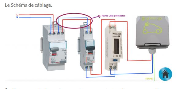 Schéma de cablage avec compteur prise Green Up