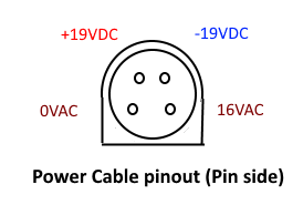 PowercablePinout
