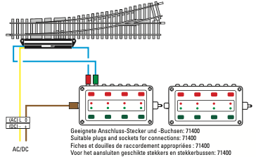 72710 Pupitre schema connexion