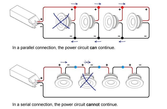 Serial-versus-parallel-connection